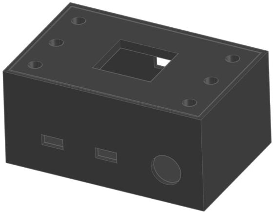 Design Model